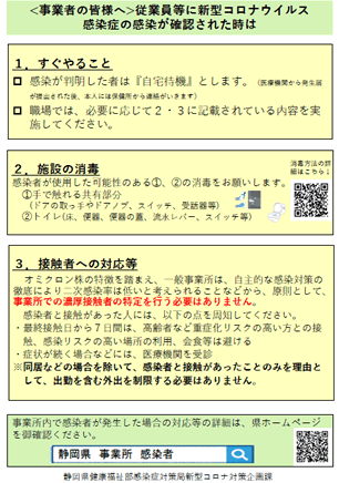 【事業者の皆様へ】従業員等に新型コロナウイルス感染症の感染が確認された時は
